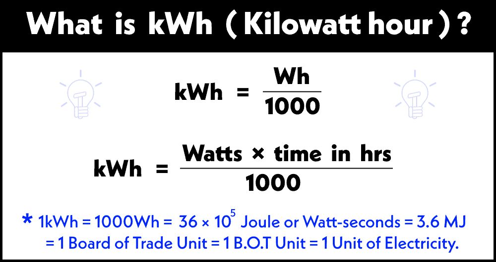 the kw hr formula is: kw hr = power (kw) x time (hr)