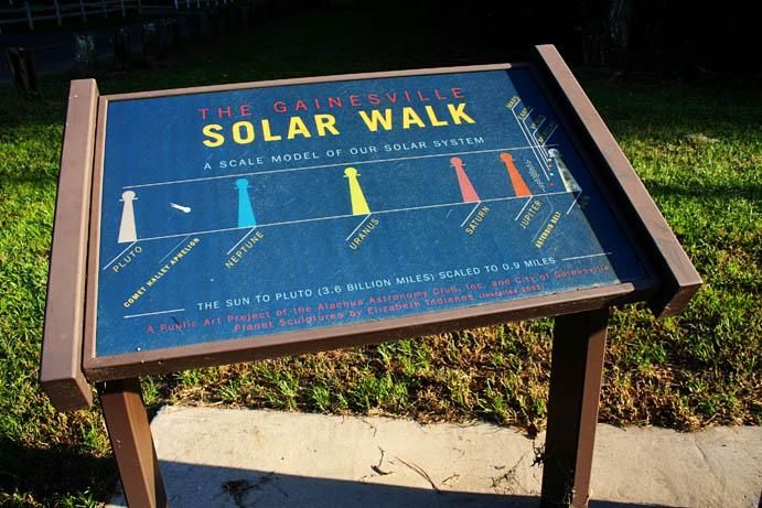 the solar walk in gainesville is 2.4 miles long