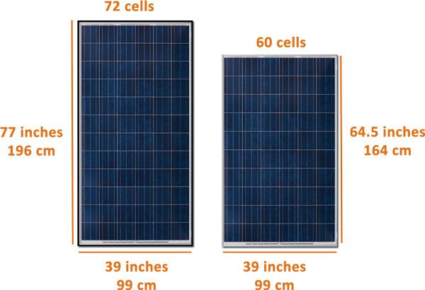 typical solar panel size and output