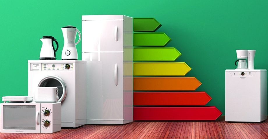 upgrading appliances and equipment to more efficient models saves energy over time