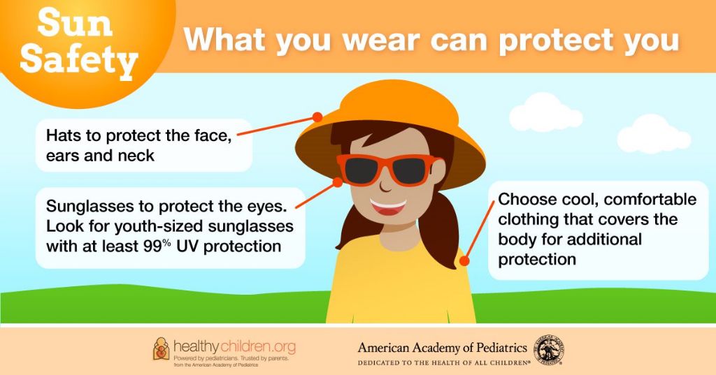using sunscreen, sunglasses, and hats can protect against solar radiation.