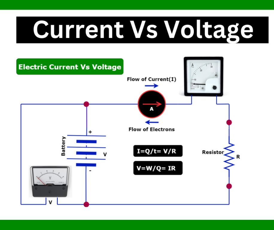 voltage difference drives current flow
