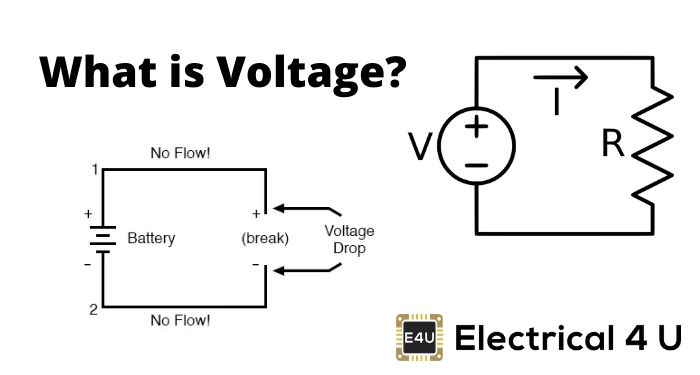 voltage is an important concept for electronics