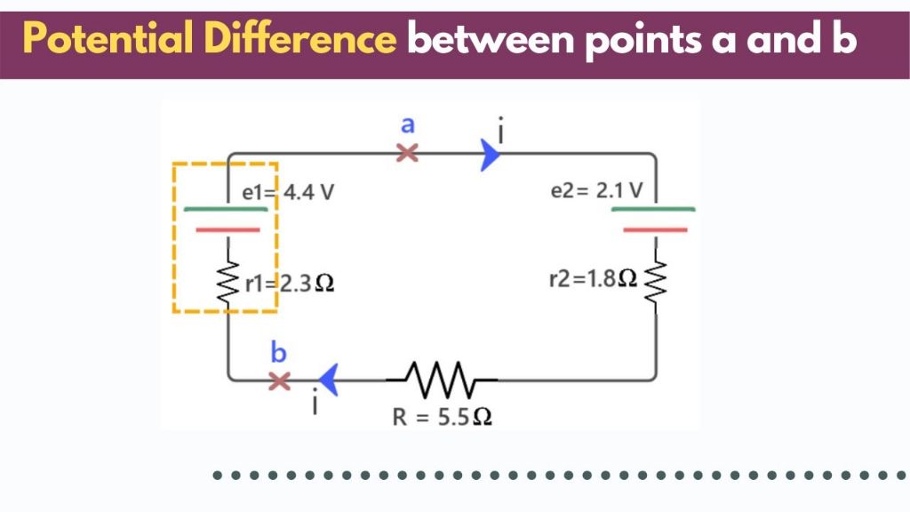 voltage is the difference in electric potential between two points in an electrical circuit.