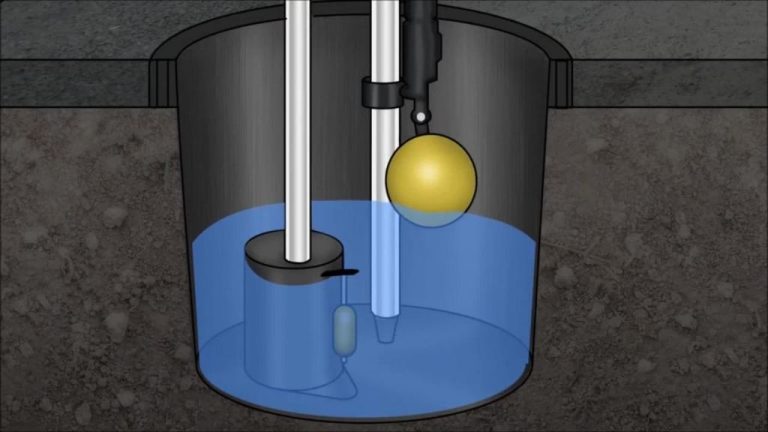 What Are The Cons Of A Water Powered Sump Pump?