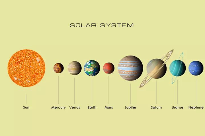 What Are 2 Facts About The Solar System?