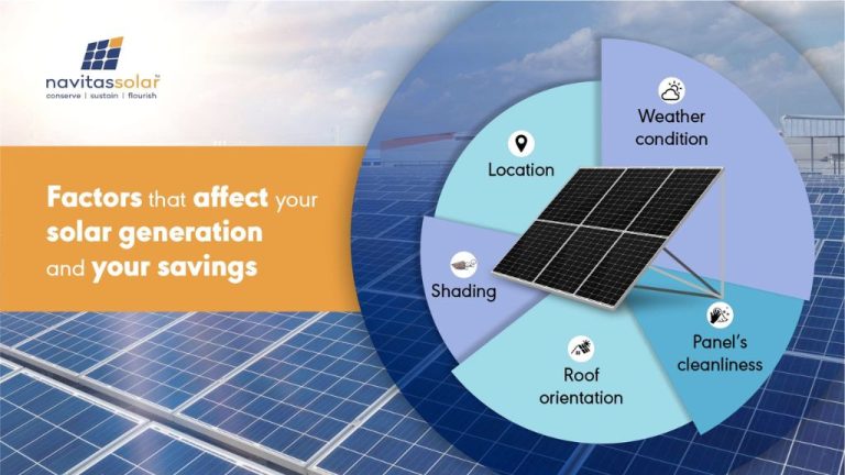 What Are The 2 Limiting Factors Of Solar Power?