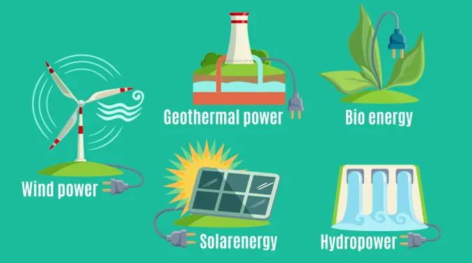 What Are The 5 Most Used Renewable Sources Of Energy?