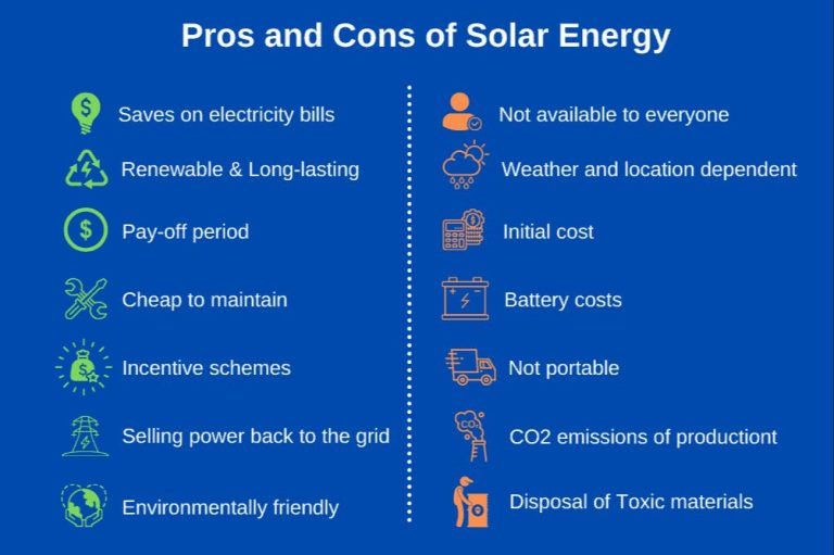 What Are The Pros And Cons Of Using Solar Power?