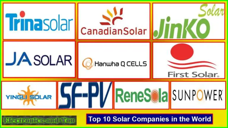 What Are The Top 5 Solar Companies?