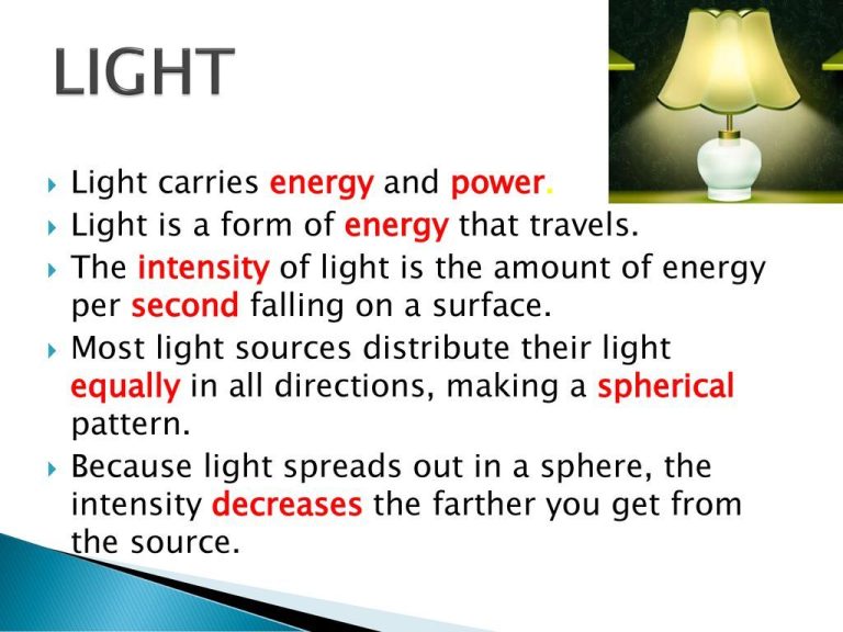 What Carries Light Energy?