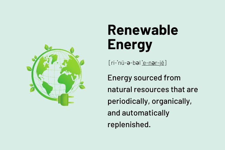 What Do We Mean By Renewable Energy?