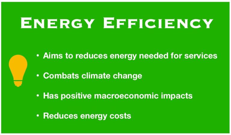 What Do You Mean By Energy Efficiency?