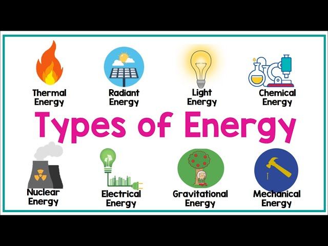 What Is Energy Made Of?