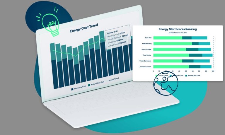What Is Energy Management System Software?