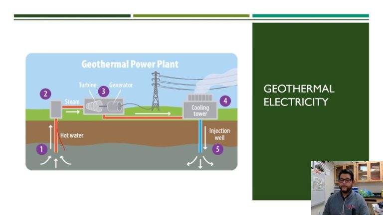 What Is Geothermal Energy And What Are Three Sources Of Such Energy Apes?