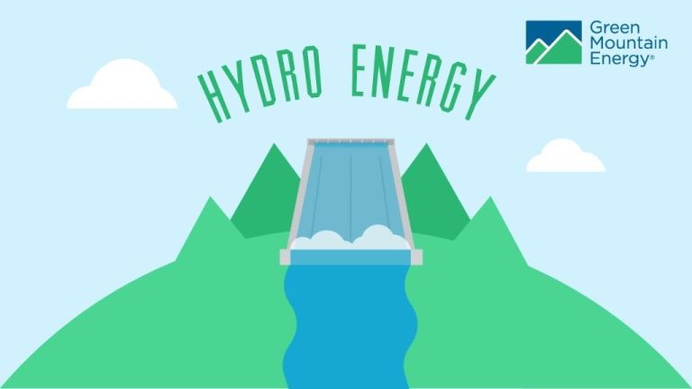 What Is Hydropower Renewable Energy?