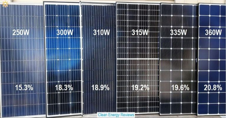 What Is The Most Efficient Solar Panel?