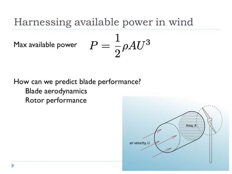 What Power Is Available From The Wind?