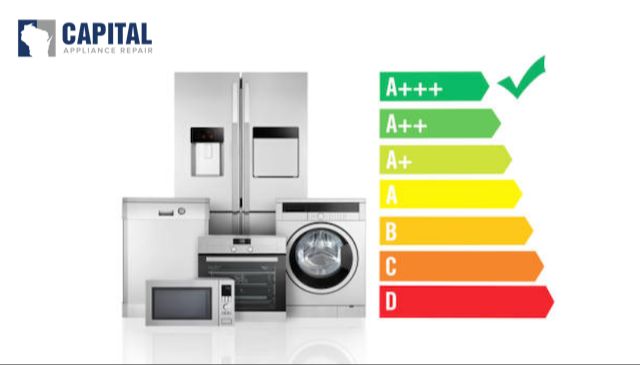 What Should I Look For In Energy-Efficient Appliances?