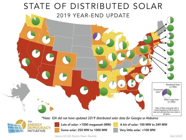 What States Have Solar Access Laws?