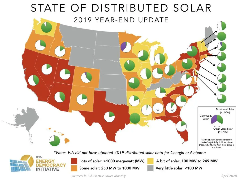 What states have solar access laws?