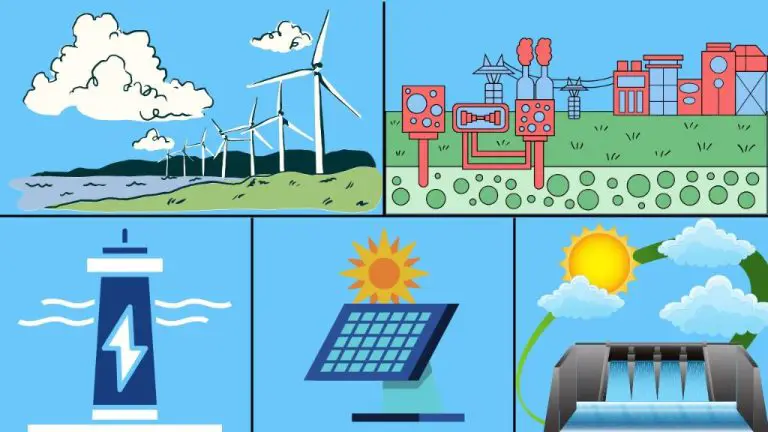 What Types Of Renewable Energy Are There?