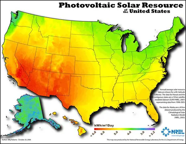 Where Is Solar Energy Found?