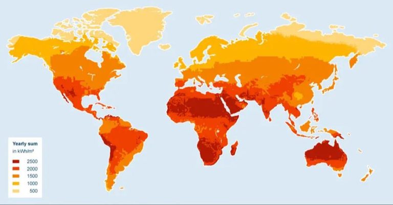 Where Is Solar Energy Used The Most?