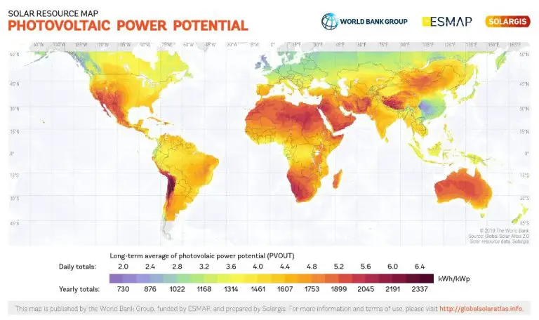 Where Is The Most Successful Solar Program In The World?