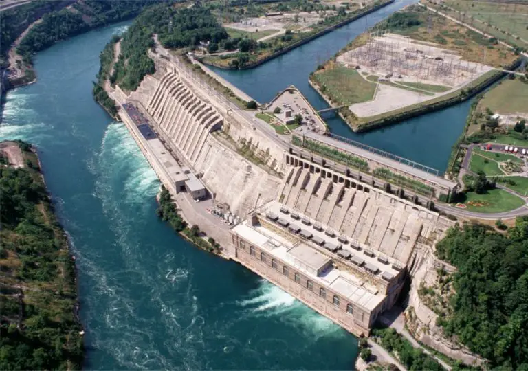 Why Is Canada Good For Hydropower?