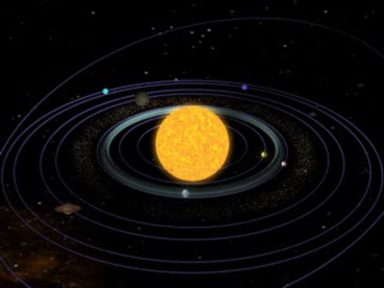 Will The Solar System Survive?