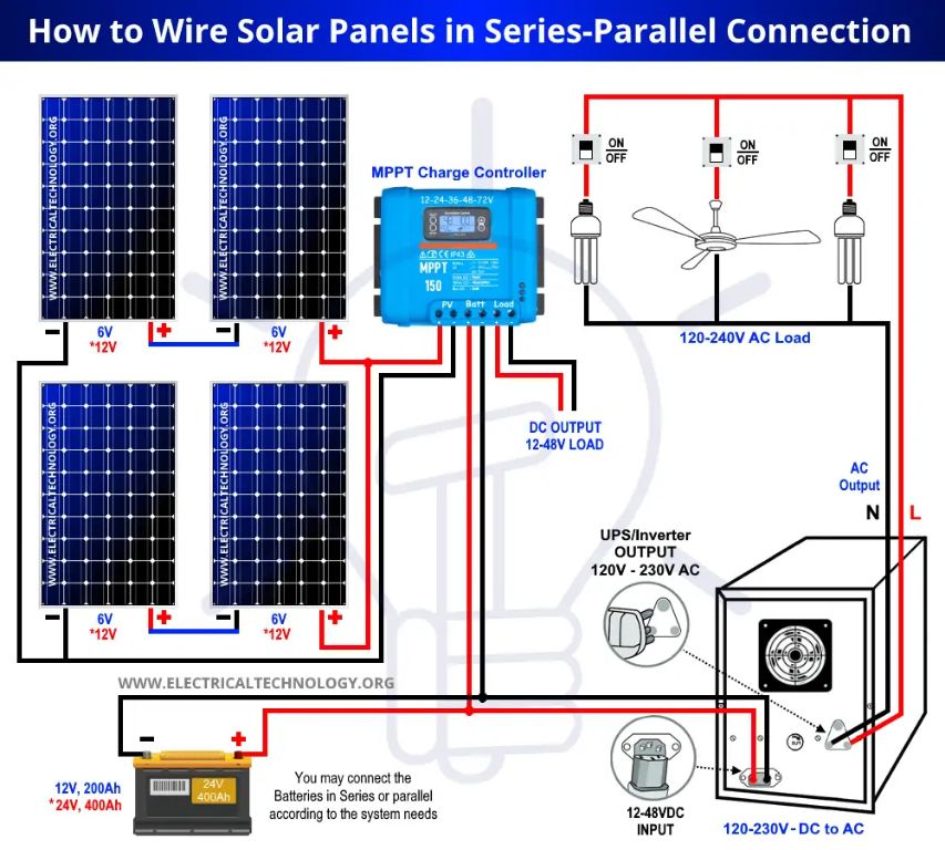 wiring solar panels in parallel or series to battery