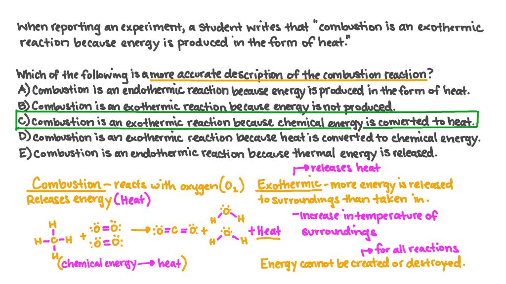 a combustion reaction converts chemical energy to thermal energy.