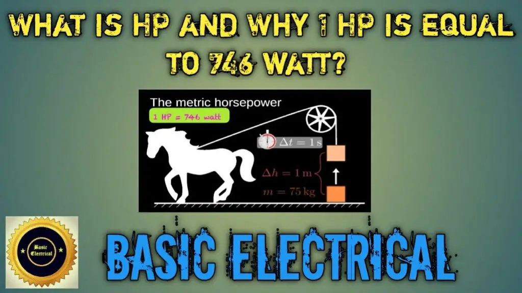 a diagram showing the mathematical relationship between watts and horsepower, with an arrow pointing from 746 watts to 1 horsepower.