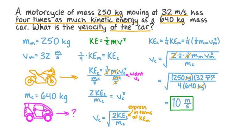 At Which Point Has The Highest Kinetic Energy?