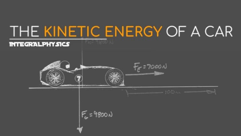 What Is Definition Of Energy In Science?