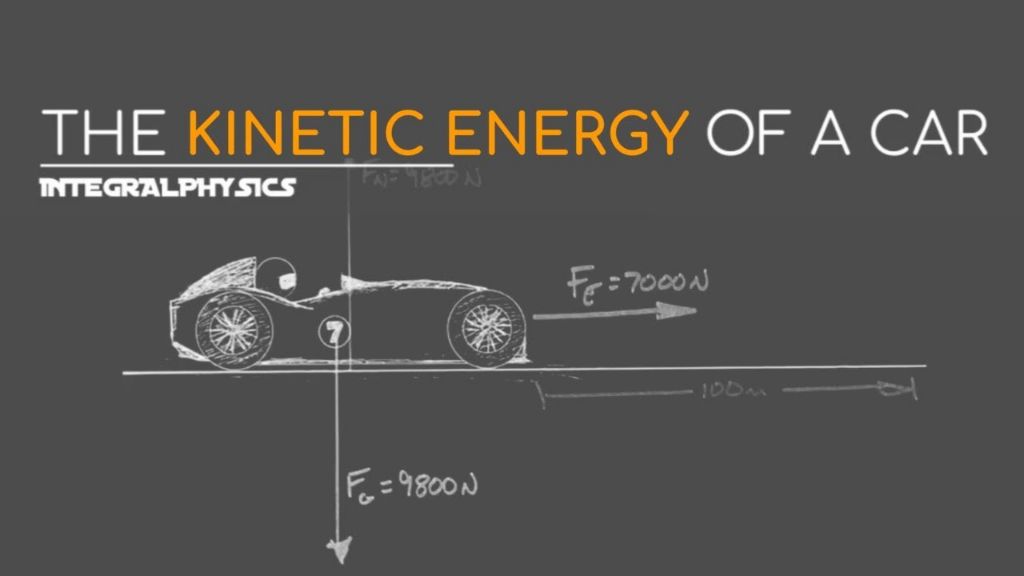 a moving car has kinetic energy.