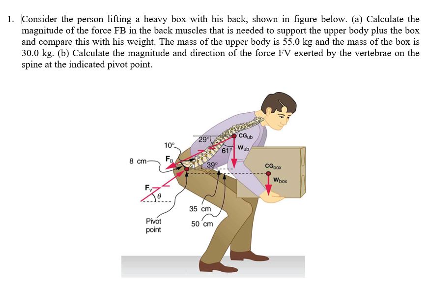 a person lifting a heavy box shows the conversion of energy through work.