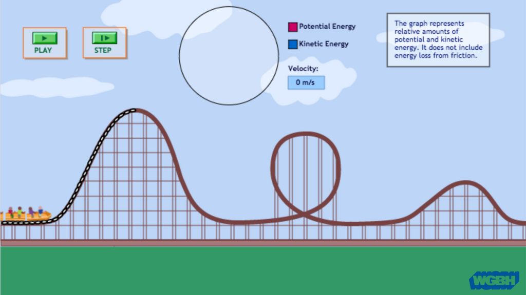 a rollercoaster transferring potential to kinetic energy