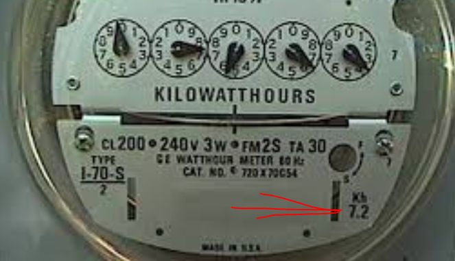 an analog electricity meter with spinning discs to measure power consumption over time.