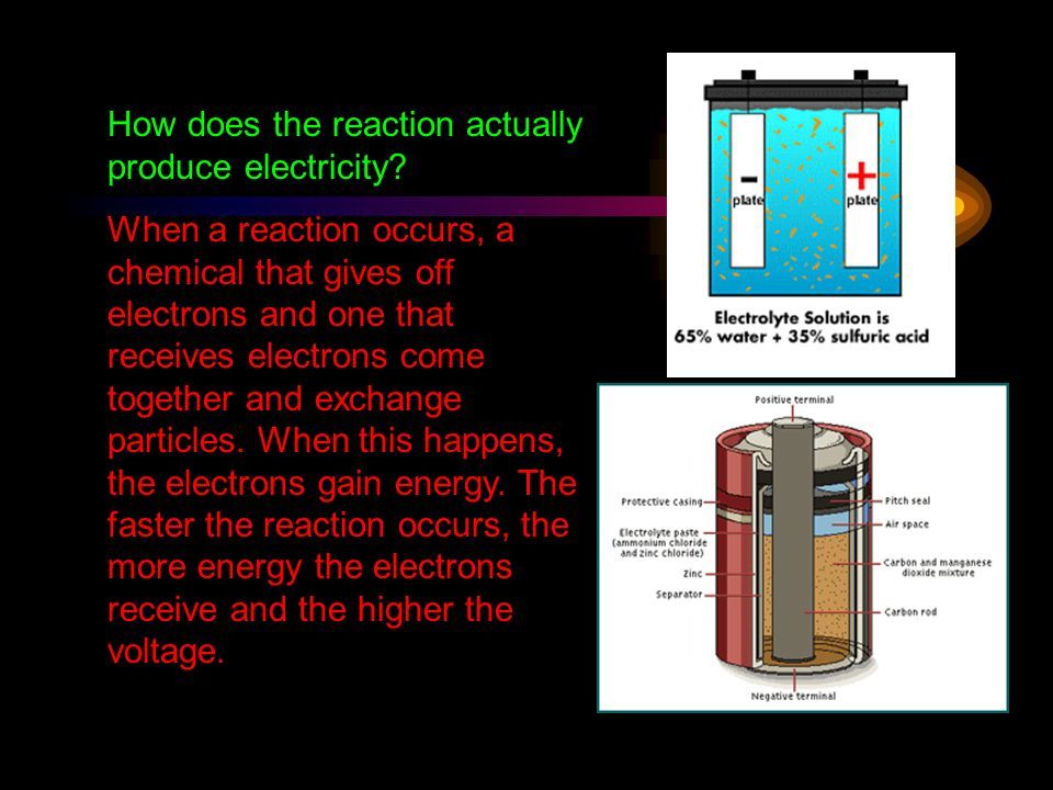 battery generating electricity through chemical reactions