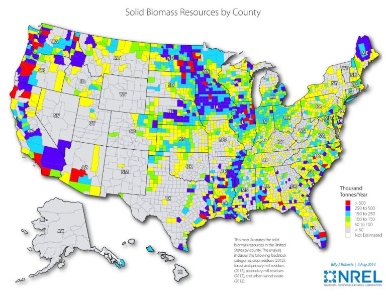 Where Is Biomass Currently Being Used?
