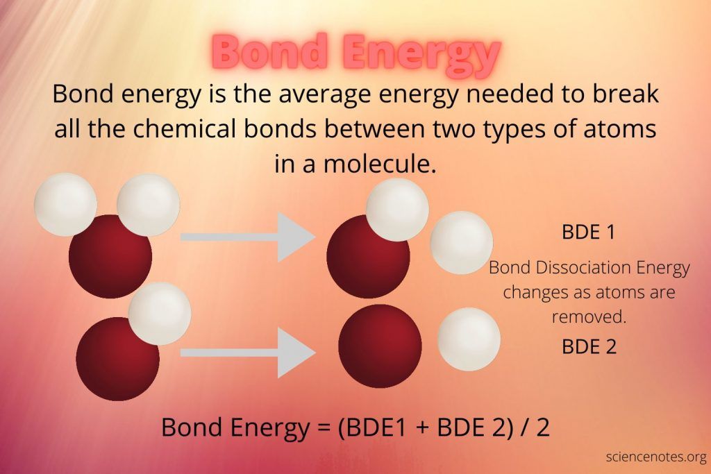 chemical bonds store energy that gets released when those bonds break
