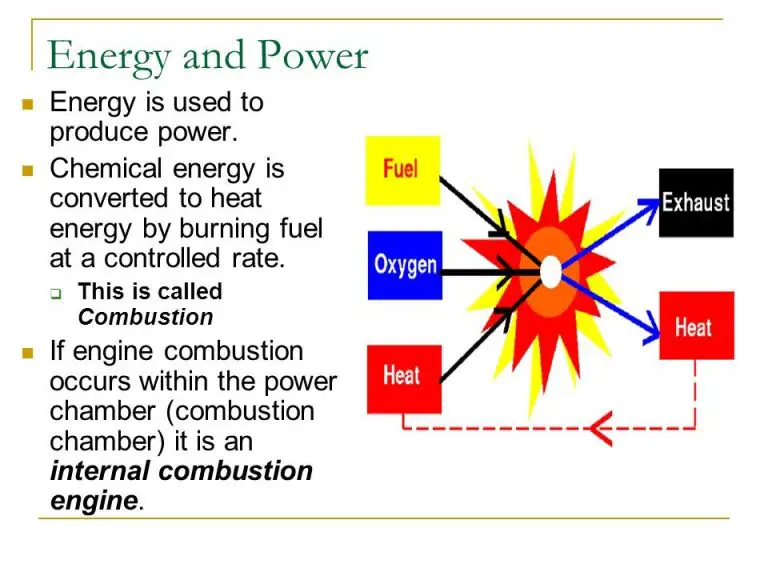 Can Energy Be Transferred To Different Forms?