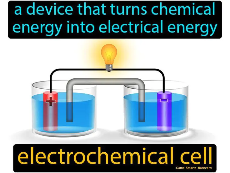 diagram showing chemical energy converted into electrical energy