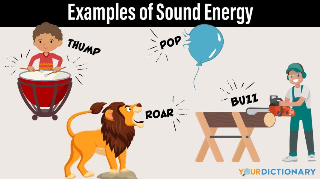 diagram showing different ways that vibrations produce sound energy