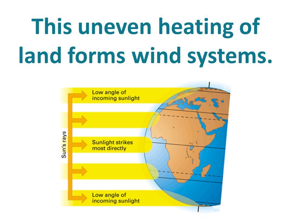 differences in air pressure caused by uneven heating and rotation of earth are the main causes of wind.