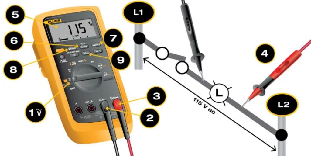 digital voltmeter measuring voltage.