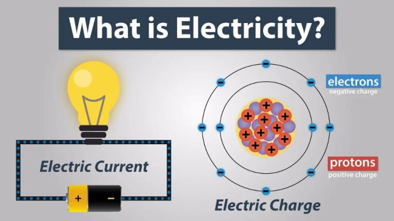How Is Electricity A Form Of Kinetic Energy?